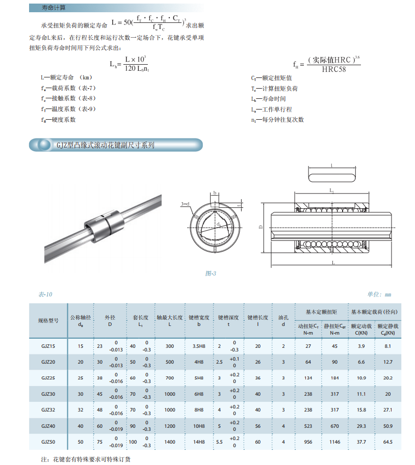 简单介绍一下GJZ型凸缘式滚动花键副